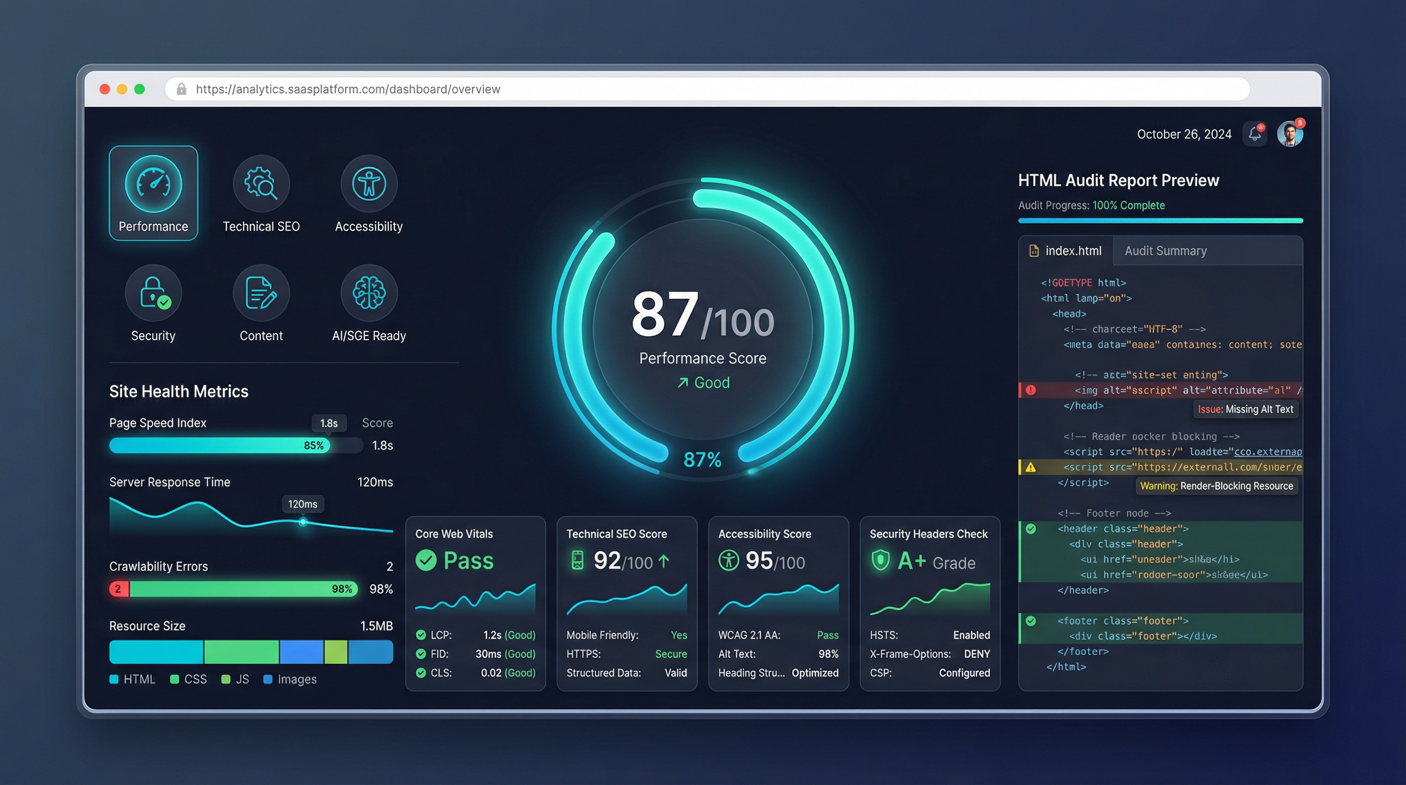 SNX Audit Pro dashboard showing SEO audit scores, performance metrics, accessibility checks, and security analysis